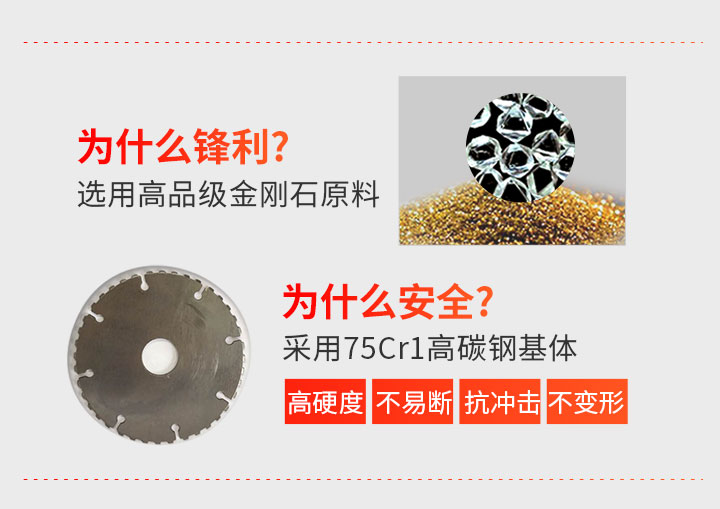 瓷磚切割片,瓷磚切割片什么牌子好,切瓷磚不崩邊的切割片 130_13.jpg