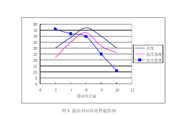 了解它的相關參數(shù)計算，選擇高性能品牌陶瓷切割片很簡單！