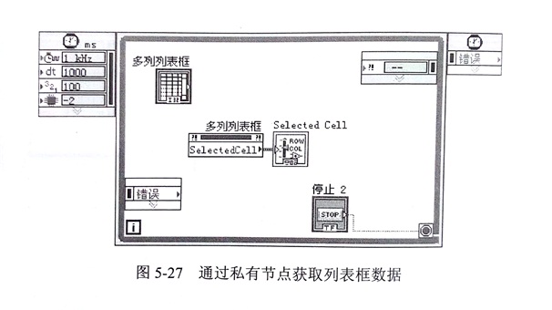 金剛石鋸片檢測的歷史數據查詢及智能判斷模塊分析